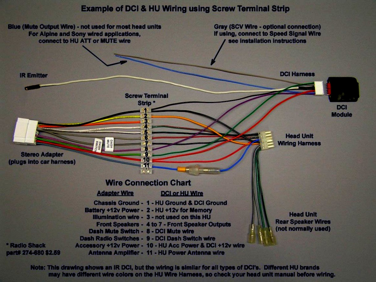 Sony Stereo Wire Diagram Wiring Diagram Sony Radio Wiring Diagram