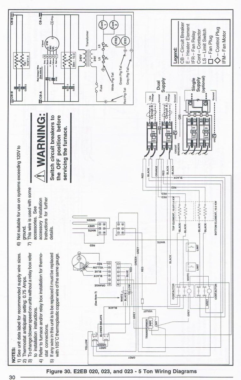 Coleman Mobile Home Electric Furnace Wiring Diagram