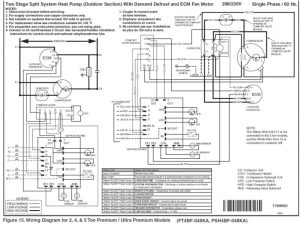 Intertherm Electric Furnace Wiring Diagram Fuse Box And Wiring Diagram