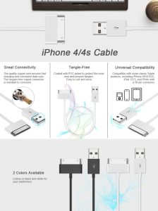 Usb To Iphone 4 Cable Wiring Diagram USB Wiring Diagram