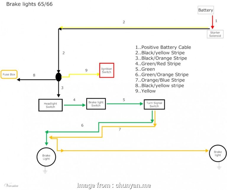 Brake Light Pressure Switch Wiring Diagram