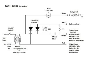 52 Ac Cdi Circuit Diagram Wiring Diagram Plan
