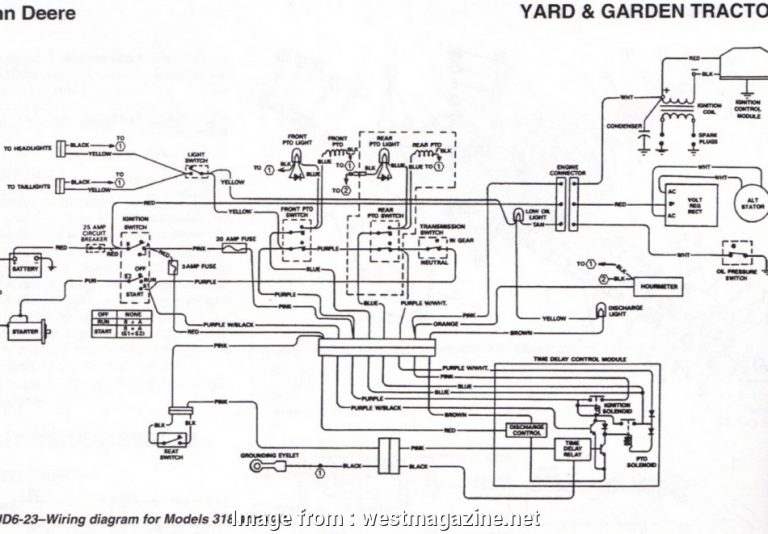 John Deere 4020 Wiring Diagram