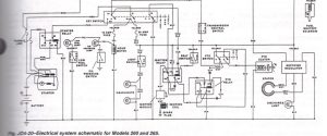 John Deere 318 Ignition Switch Wiring Diagram because you're wiring it