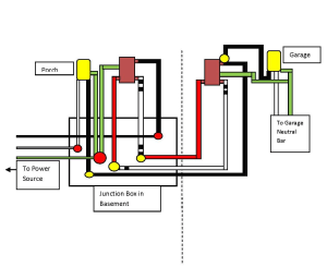 John Deere Murphy 3 Wire Rack Pull Solenoid Wiring Diagram