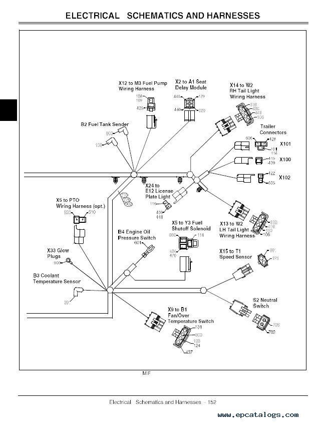 Electrical Schematic John Deere 100 Series Wiring Diagram