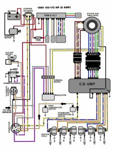 60hp Evinrude Ignition Switch Wiring Diagram Wiring Diagram Networks