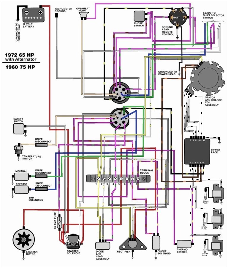 20 Hp Johnson Outboard Wiring Diagram