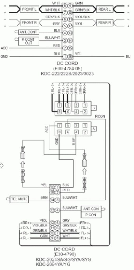 Kenwood Kdc-Mp145 Wiring Diagram