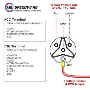 Wiring Diagram For Universal Ignition Switch Wiring Diagram