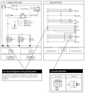 Kia Sedona Wiring Diagram Pdf Free Free Wiring Diagram