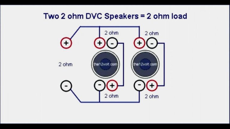 Kicker Cvr 12 4 Ohm Wiring Diagram