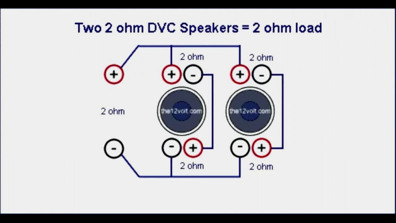 Kicker Comp R 12 Wiring Diagram Cadician's Blog
