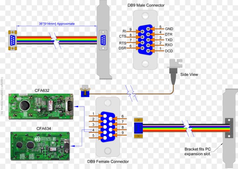 Rs232 Wiring Diagram
