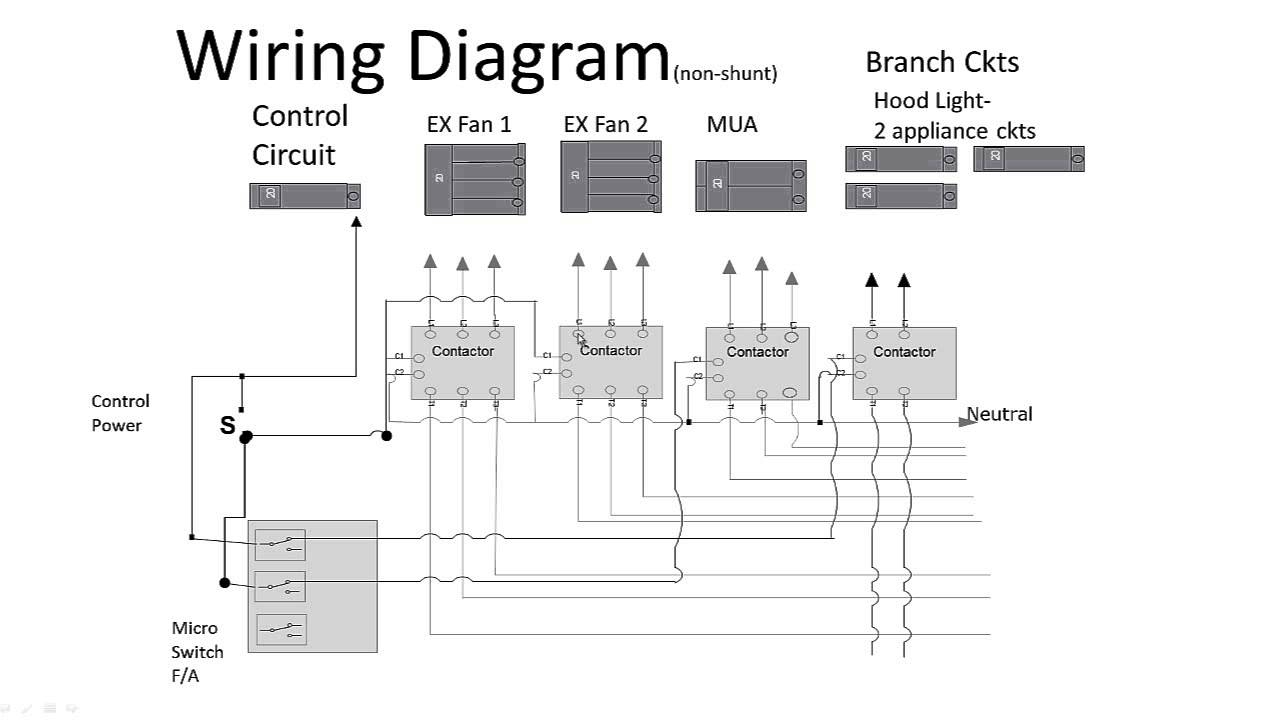 Ansul System Wiring Diagram Wiring Diagram