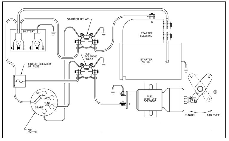 Bobcat Fuel Shut Off Solenoid Wiring Diagram