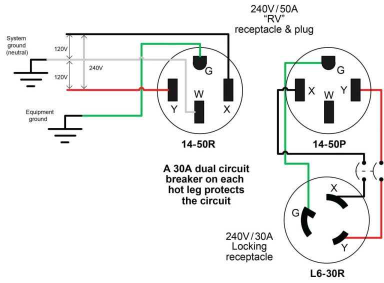 Nema 14-50 Plug Wiring Diagram