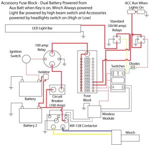Polaris Rzr 800 Ignition Wiring Diagram Wiring Diagram
