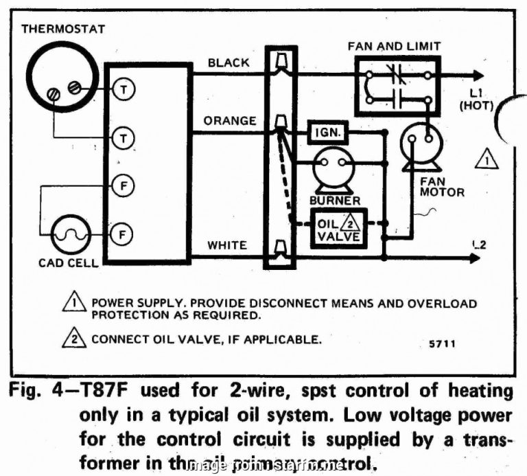 Thermostat To Furnace Wiring Diagram