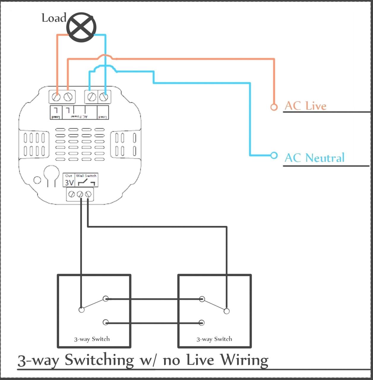 Leviton 4-Way Switch Wiring Diagram