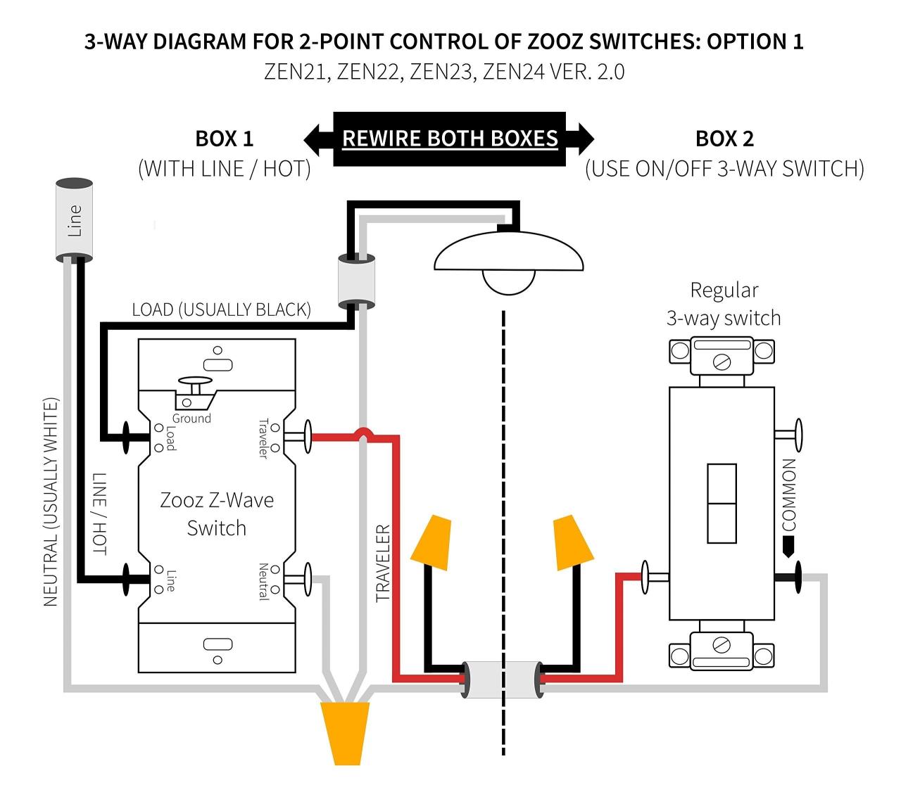 3 Wire Leviton 3 Way Switch Wiring Diagram