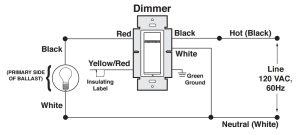 Leviton Single Pole Dimmer Switch Wiring Diagram