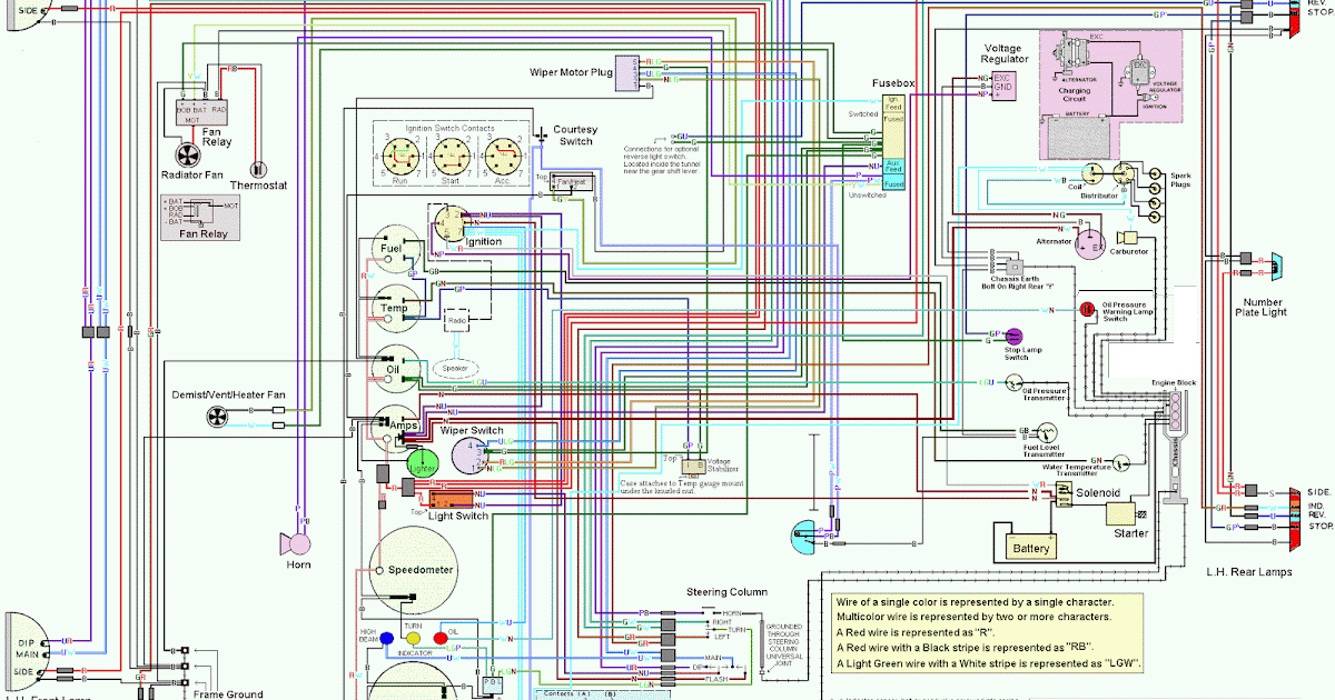 Free Auto Wiring Diagram Lotus Europa Series 1A Wiring Diagram