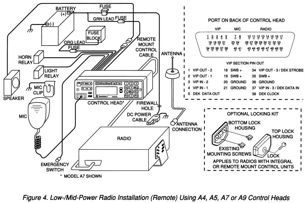 Cb Radio Wiring Diagram
