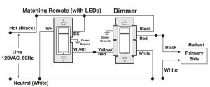 Lutron 3 Way Switch Wiring Diagram Free Wiring Diagram