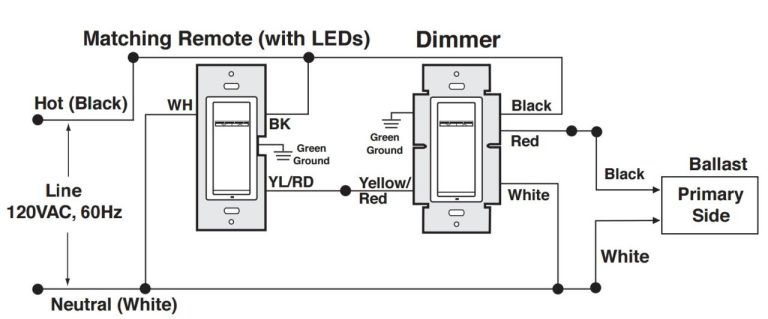 Lutron Maestro 3-Way Dimmer Wiring Diagram