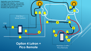 lutron 3 way switch wiring