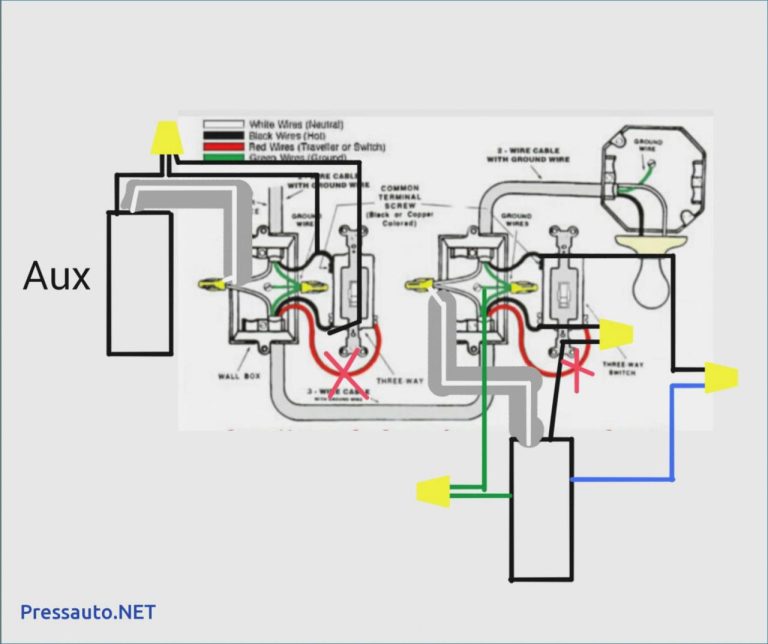 Lutron 3 Way Dimmer Switch Wiring Diagram