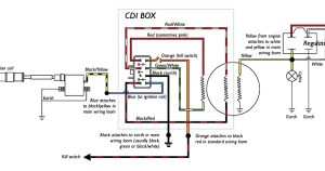 8 pin cdi wiring diagram