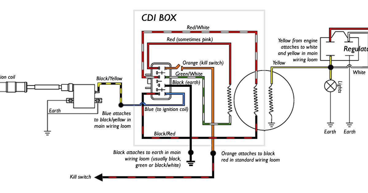 8 Pin Cdi Wiring Diagram