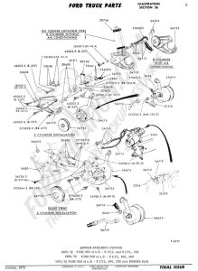 Ford F 350 Steering Column Wiring Diagram Wiring Diagram