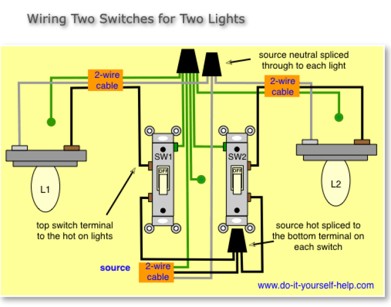 36 Volt Wiring Diagram