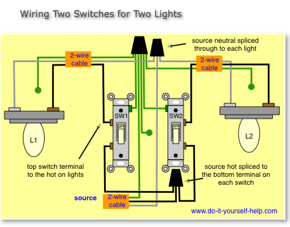 Diagram Of Two Way Switch Light Wiring