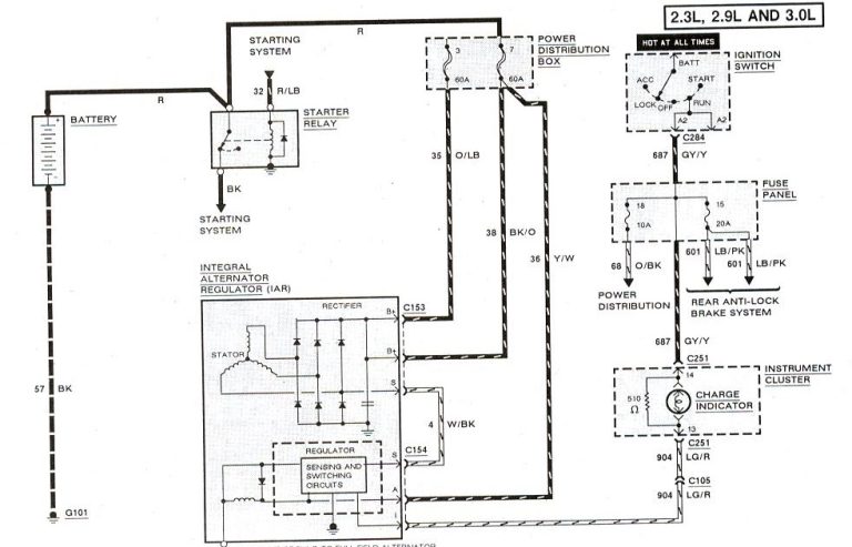 2002 Ford F150 Alternator Wiring Diagram