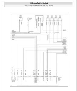 49 2011 Jeep Patriot Radio Wiring Diagram Wiring Diagram Plan