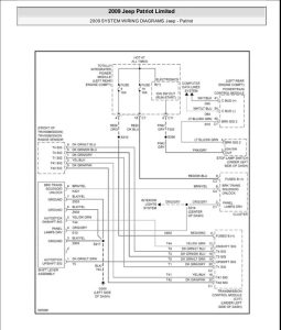 49 2011 Jeep Patriot Radio Wiring Diagram Wiring Diagram Plan