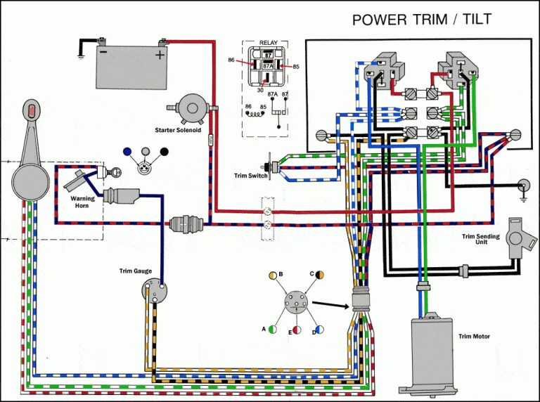 Wiring Diagram Evinrude Outboard Motor