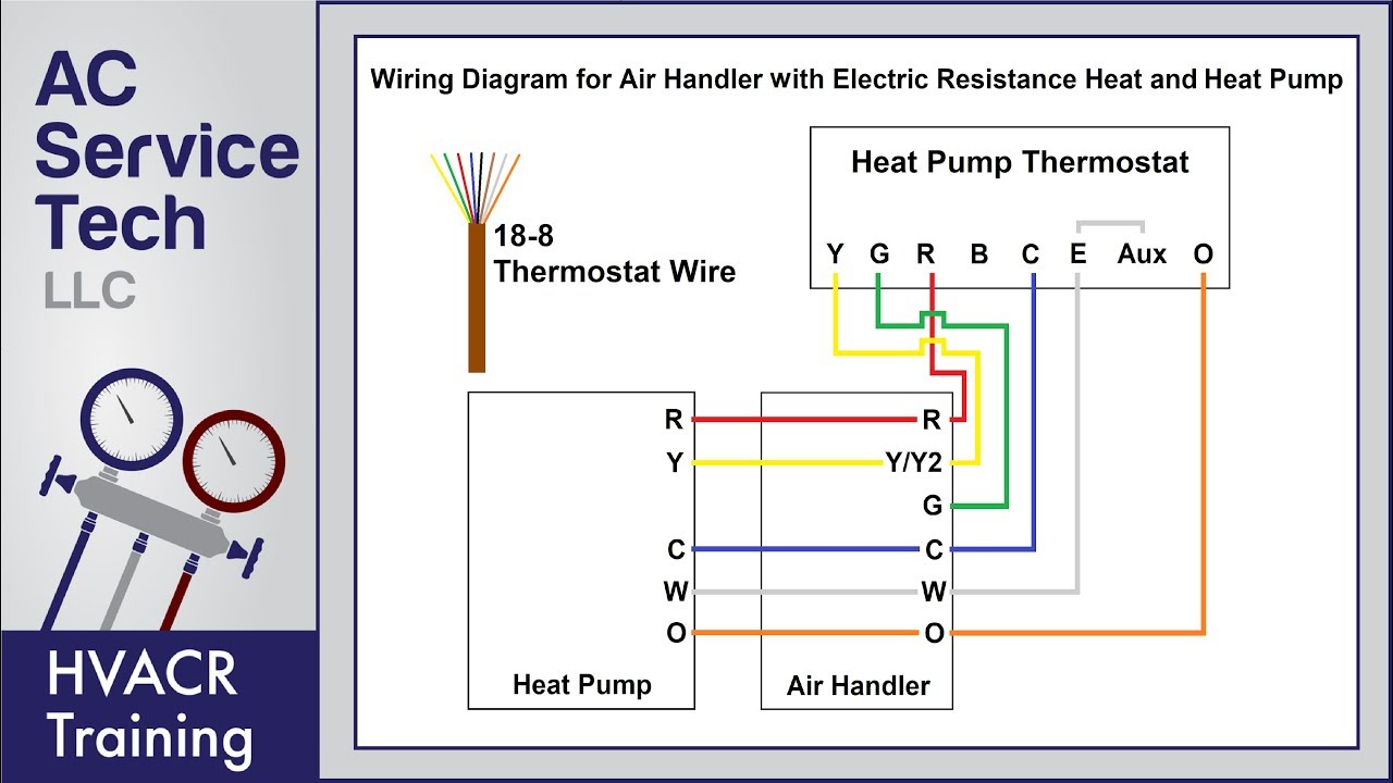 Honeywell Thermostat Rth221b1000 Wiring Diagram Wiring Diagram