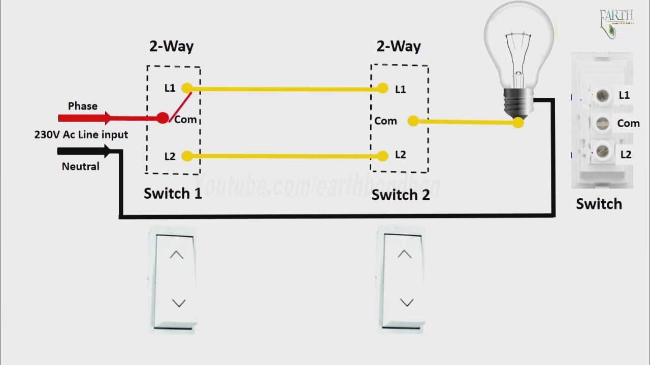 2 Way Light Switch diagram in engilsh 2 Way Light Switch Wiring in