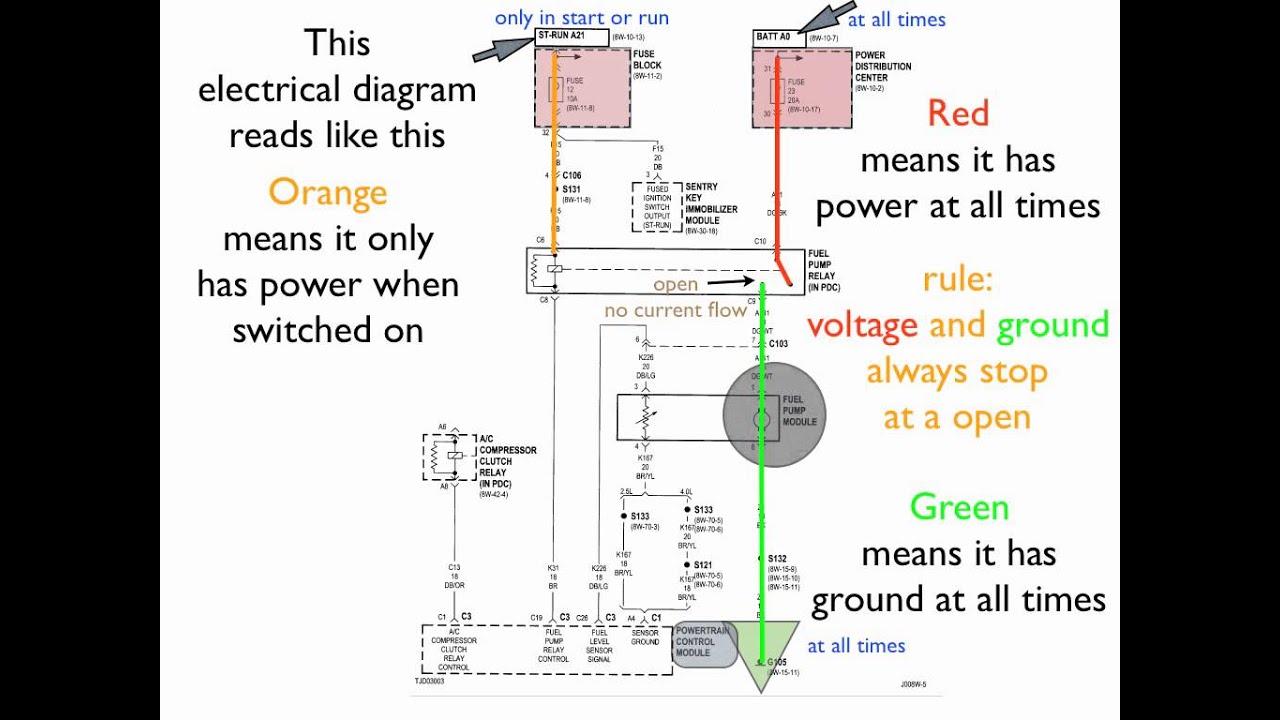 How to read an electrical diagram Lesson 1 YouTube