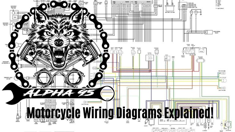 Motorcycle Wiring Diagram Explained