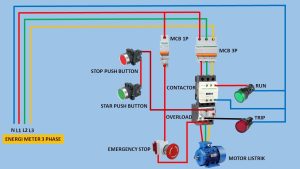 THREE PHASE MOTOR CONTROL CIRCUIT, EMERGENCY STOP YouTube