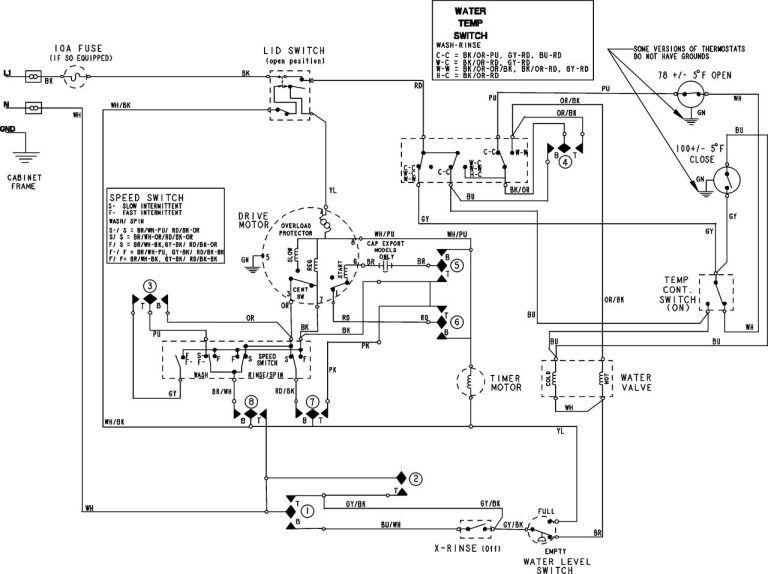 Clothes Dryer Motor Wiring Diagram