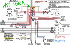 Meyer Snow Plow Wiring Diagram Fuse Box And Wiring Diagram