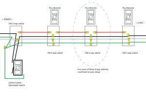 Lutron 4 Way Dimmer Switch Wiring Diagram Database Wiring Diagram