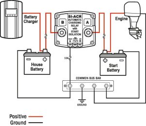Minn Kota Onboard Battery Charger Wiring Diagram Free Wiring Diagram